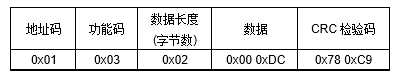 JP22D RS-485՚|(zh)